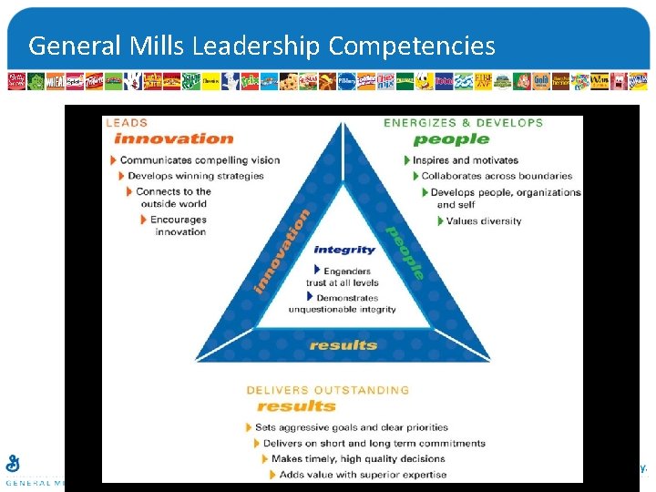 General Mills Leadership Competencies 