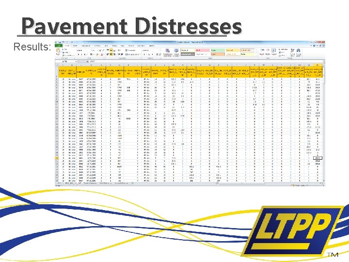 Pavement Distresses Results: 