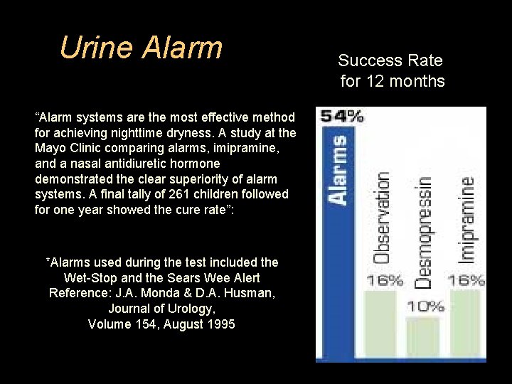 Urine Alarm “Alarm systems are the most effective method for achieving nighttime dryness. A
