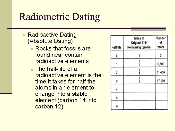 Radiometric Dating n Radioactive Dating (Absolute Dating) n Rocks that fossils are found near