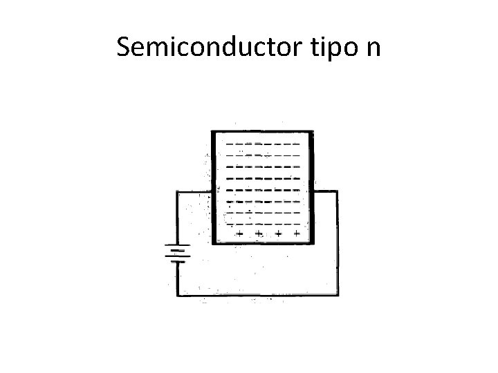 Semiconductor tipo n 