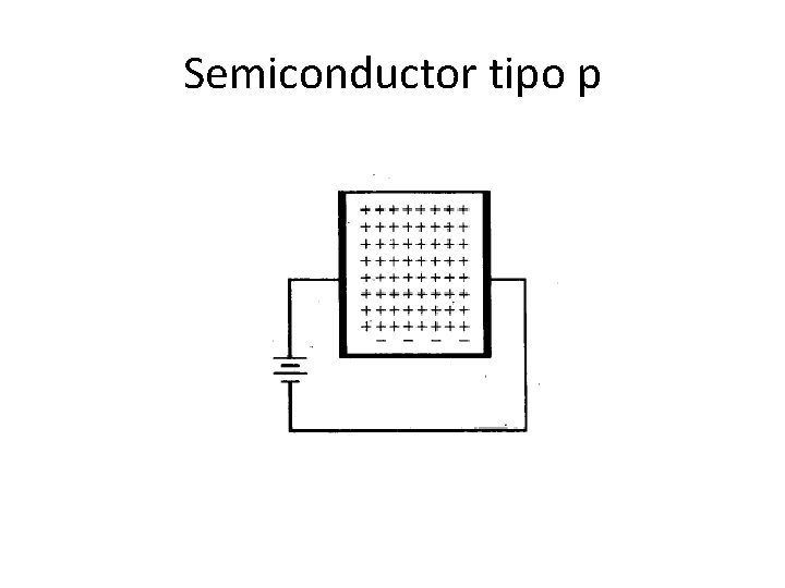 Semiconductor tipo p 