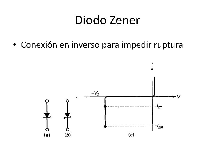 Diodo Zener • Conexión en inverso para impedir ruptura 