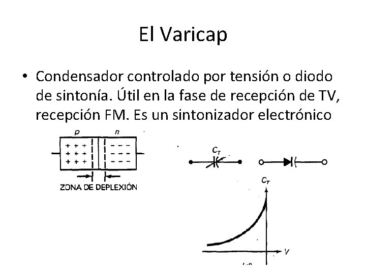 El Varicap • Condensador controlado por tensión o diodo de sintonía. Útil en la