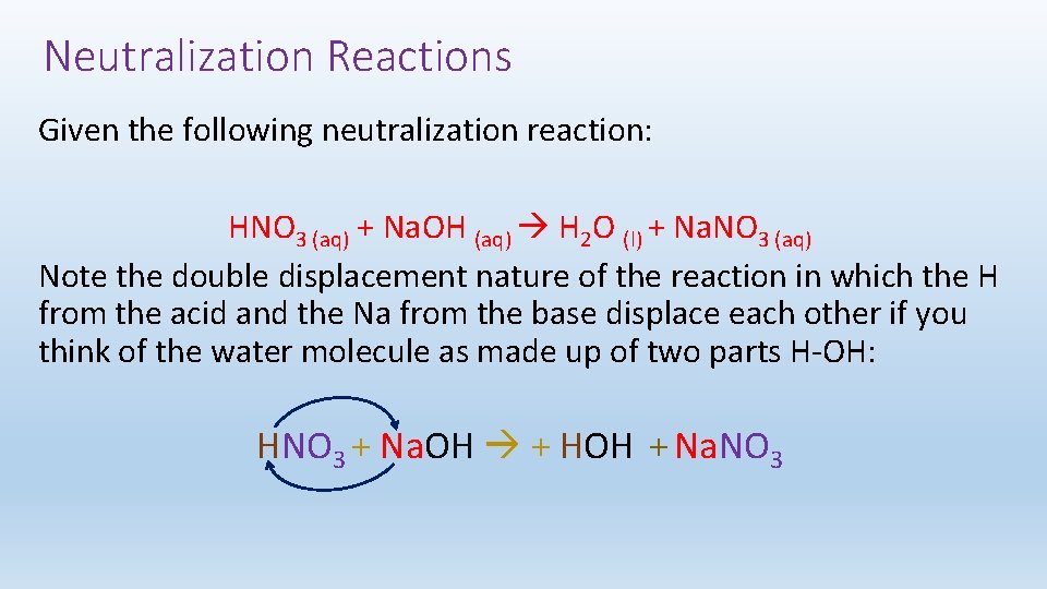 Neutralization Reactions Given the following neutralization reaction: HNO 3 (aq) + Na. OH (aq)