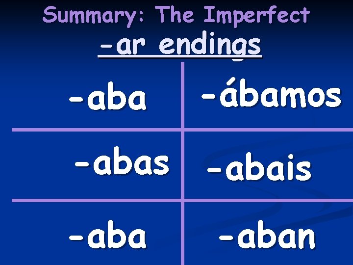 Summary: The Imperfect -ar endings -aba -ábamos -abais -aban 