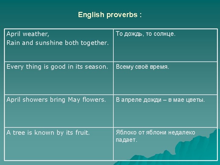 English proverbs : April weather, Rain and sunshine both together. То дождь, то солнце.