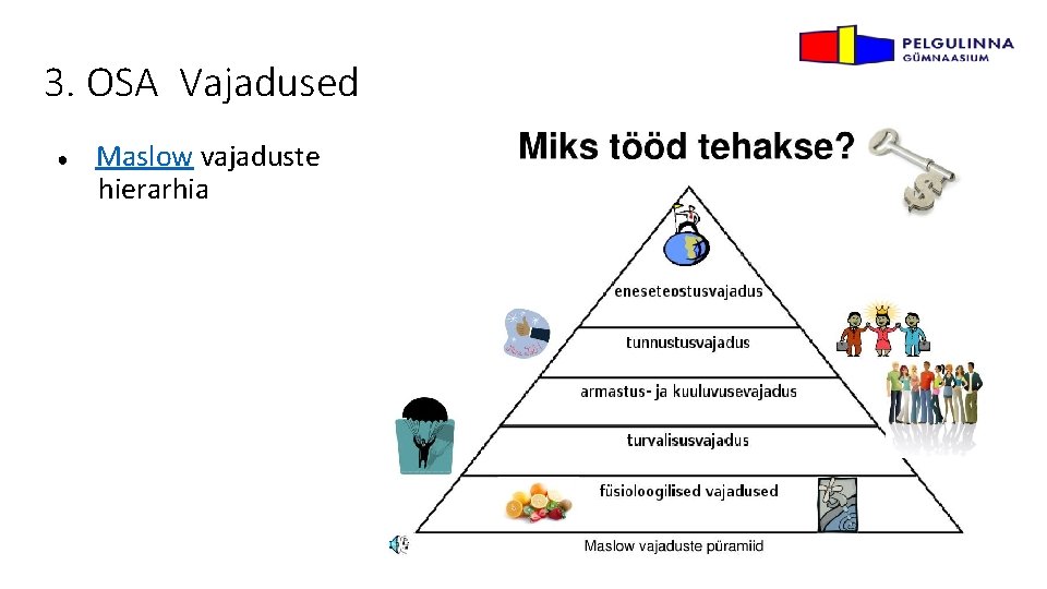 3. OSA Vajadused ● Maslow vajaduste hierarhia 