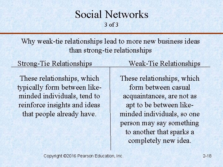 Social Networks 3 of 3 Why weak-tie relationships lead to more new business ideas