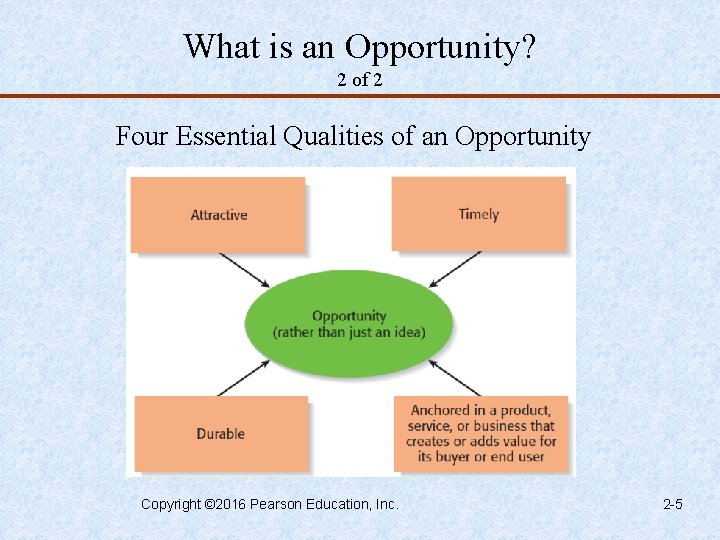 What is an Opportunity? 2 of 2 Four Essential Qualities of an Opportunity Copyright