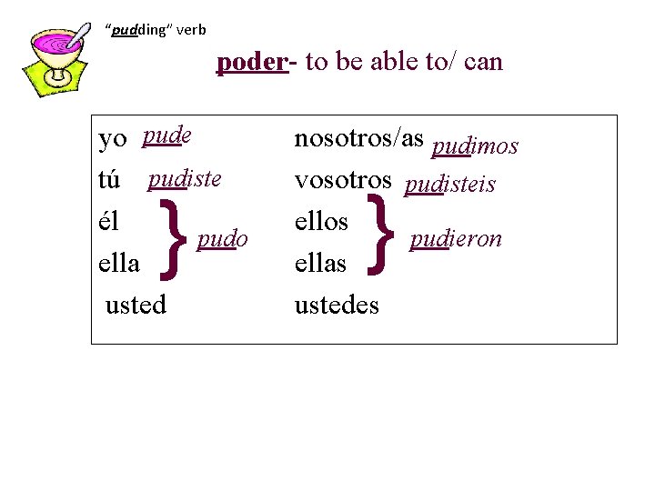 “pudding” verb poder- to be able to/ can yo pude tú pudiste él pudo