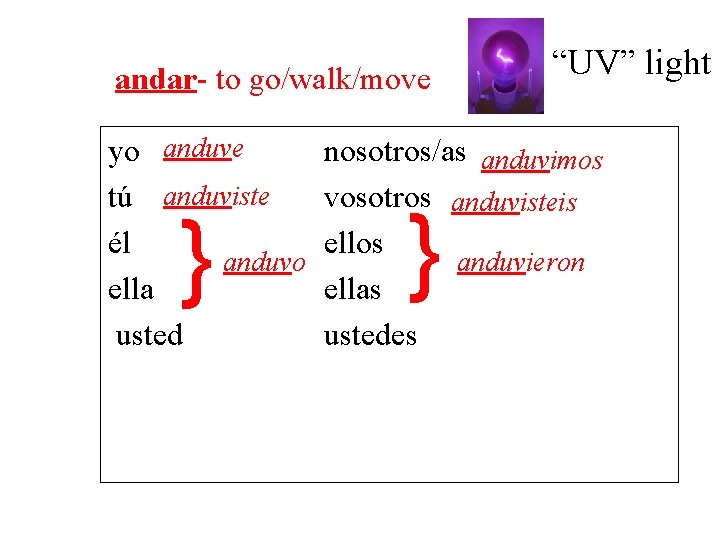 andar- to go/walk/move yo anduve tú anduviste él anduvo ella usted } “UV” light