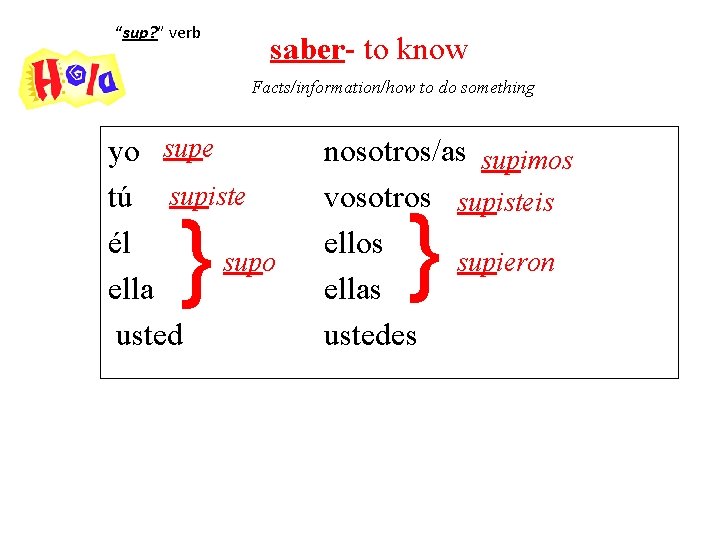“sup? ” verb saber- to know Facts/information/how to do something yo supe tú supiste