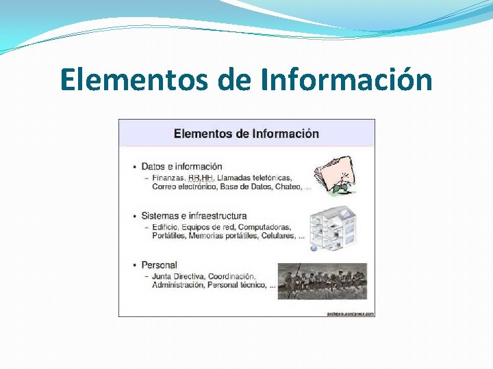 Elementos de Información 