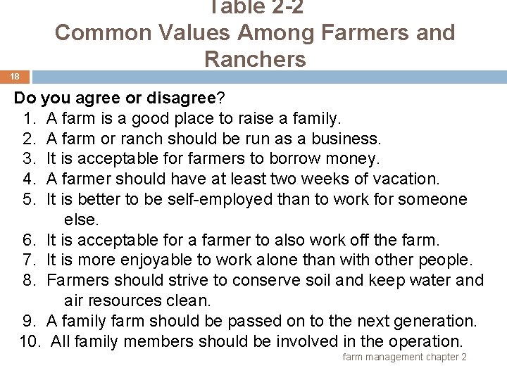 Table 2 -2 Common Values Among Farmers and Ranchers 18 Do you agree or
