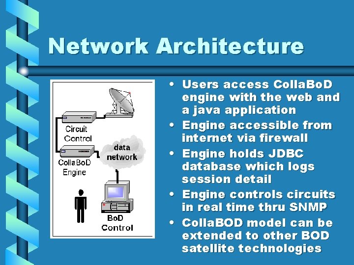 Network Architecture • Users access Colla. Bo. D engine with the web and a