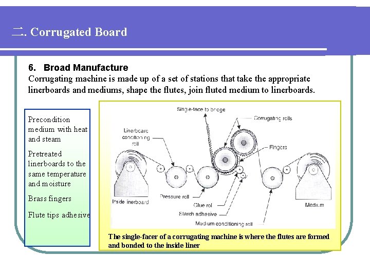 二. Corrugated Board 6. Broad Manufacture Corrugating machine is made up of a set