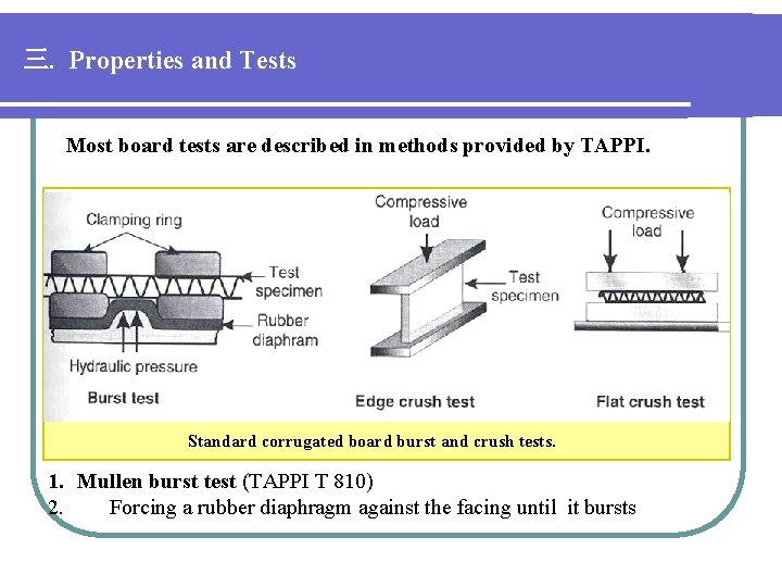 三. Properties and Tests Most board tests are described in methods provided by TAPPI.