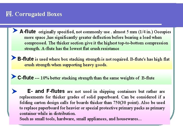 四. Corrugated Boxes A-flute originally specified, not commonly use. almost 5 mm (1/4 in.