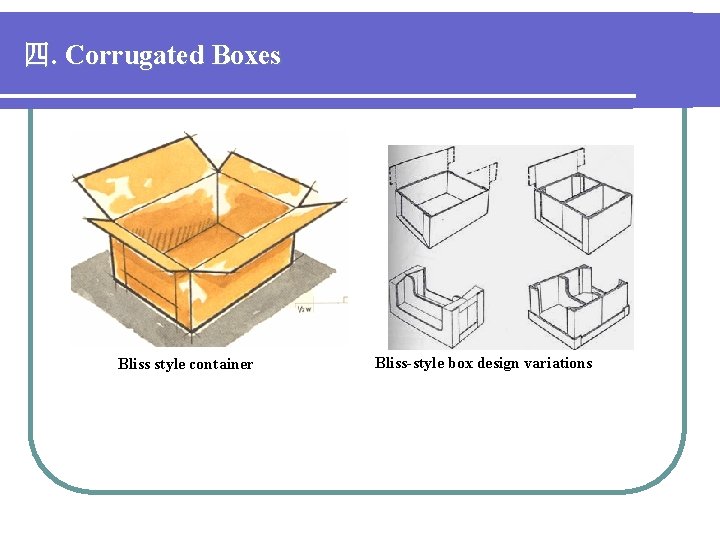 四. Corrugated Boxes Bliss style container Bliss-style box design variations 