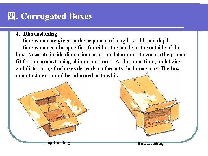 四. Corrugated Boxes 4. Dimensioning Dimensions are given in the sequence of length, width