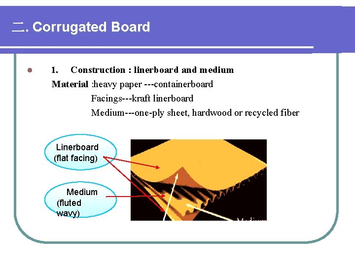 二. Corrugated Board l 1. Construction : linerboard and medium Material : heavy paper
