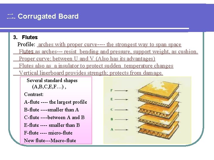 二. Corrugated Board 3. Flutes Profile: arches with proper curve---- the strongest way to