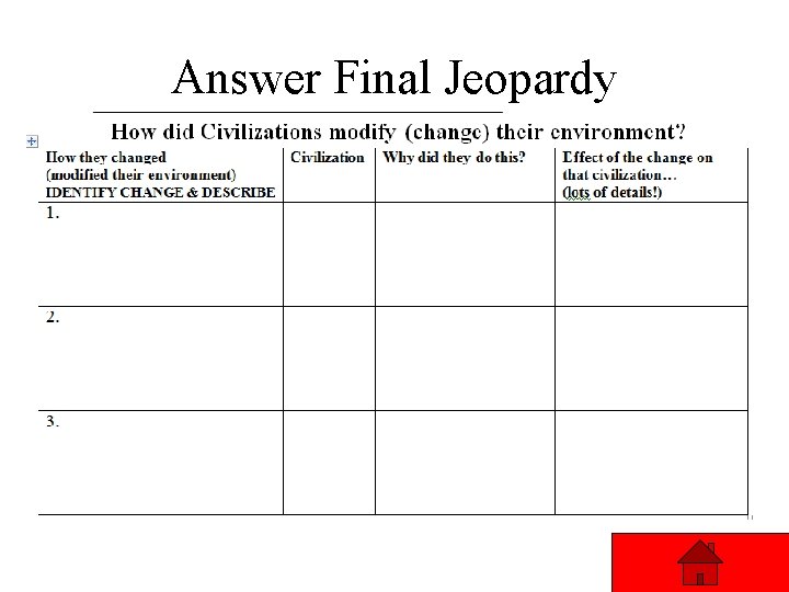 Answer Final Jeopardy 