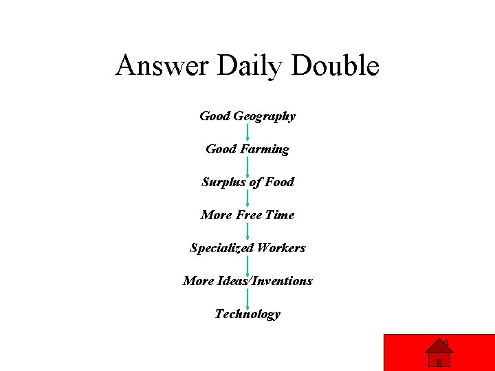 Answer Daily Double Good Geography Good Farming Surplus of Food More Free Time Specialized