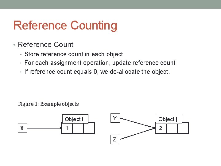 Reference Counting • Reference Count • Store reference count in each object • For