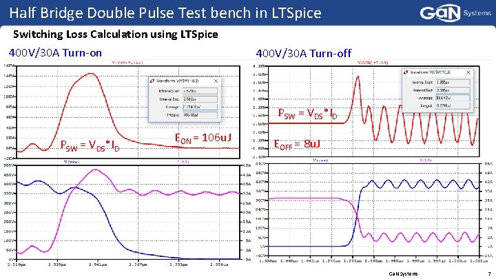 Half Bridge Double Pulse Test bench in LTSpice Switching Loss Calculation using LTSpice 400