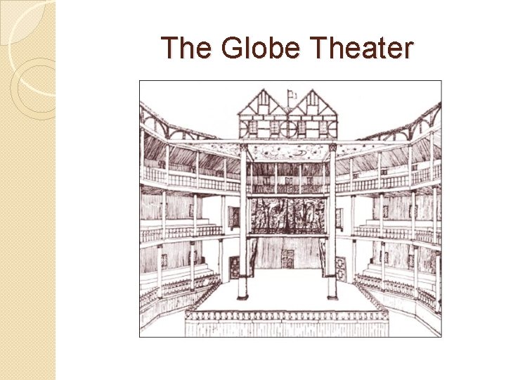 The Globe Theater The Globe Theater