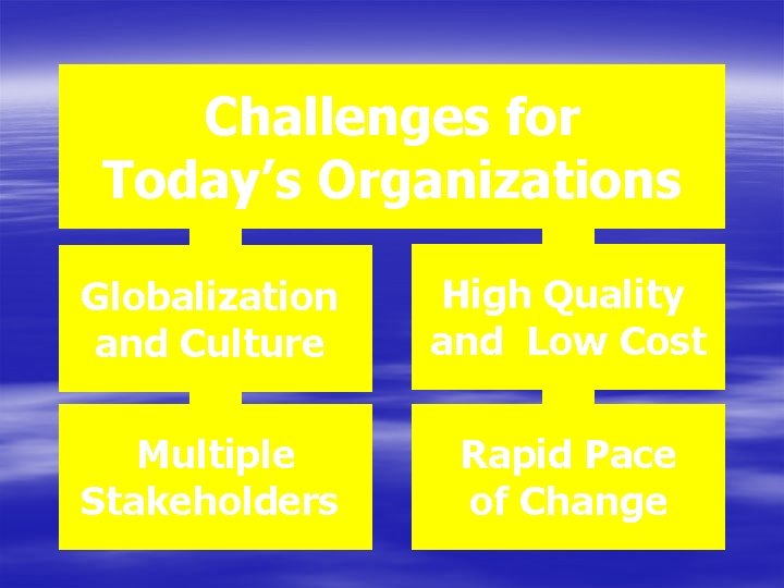 Challenges for Today’s Organizations Globalization and Culture High Quality and Low Cost Multiple Stakeholders