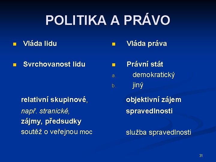 POLITIKA A PRÁVO n Vláda lidu n Vláda práva n Svrchovanost lidu n Právní