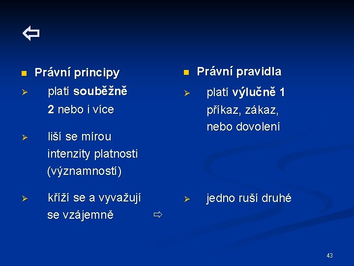  n Ø Právní principy platí souběžně n Ø platí výlučně 1 příkaz, zákaz,