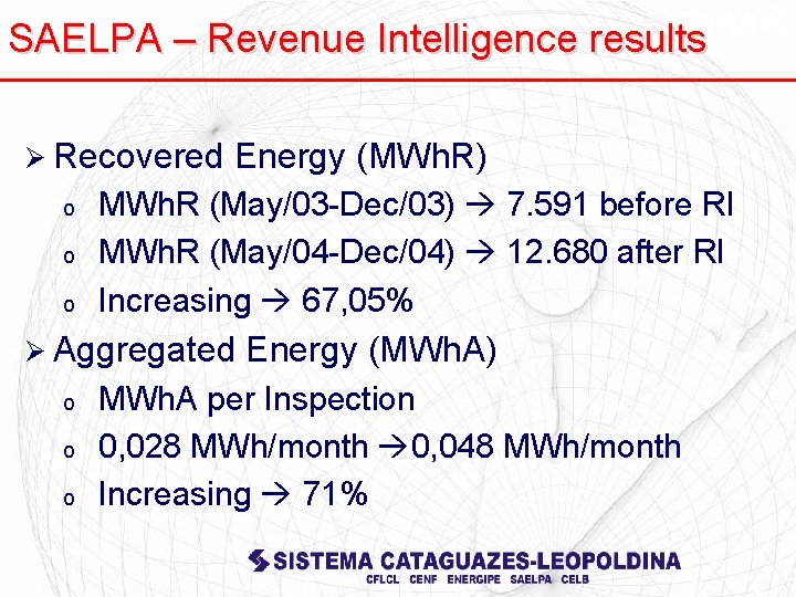 SAELPA – Revenue Intelligence results Ø Recovered o o o Energy (MWh. R) MWh.