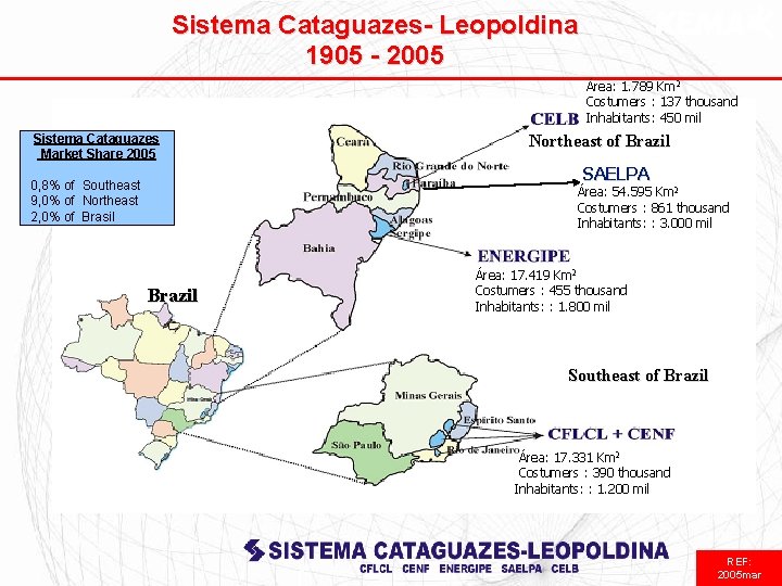 Sistema Cataguazes- Leopoldina 1905 - 2005 Área: 1. 789 Km 2 Costumers : 137