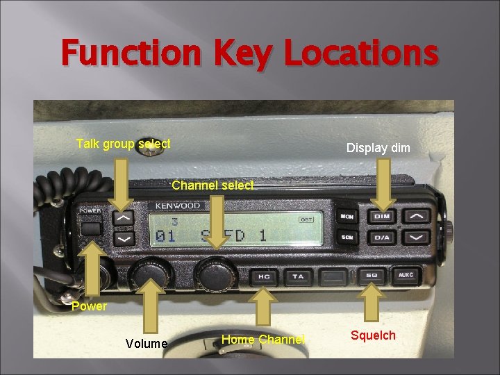 Function Key Locations Talk group select Display dim Channel select Power Volume Home Channel