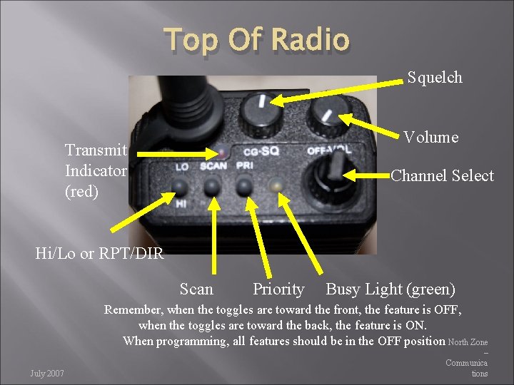 Top Of Radio Squelch Volume Transmit Indicator (red) Channel Select Hi/Lo or RPT/DIR Scan