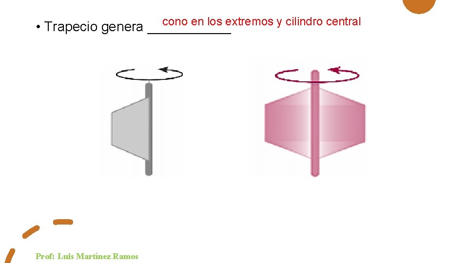 cono en los extremos y cilindro central • Trapecio genera ______ Prof: Luis Martínez