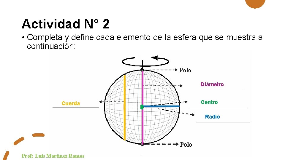 Actividad N° 2 • Completa y define cada elemento de la esfera que se