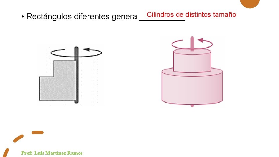 Cilindros de distintos tamaño • Rectángulos diferentes genera _____ Prof: Luis Martínez Ramos 