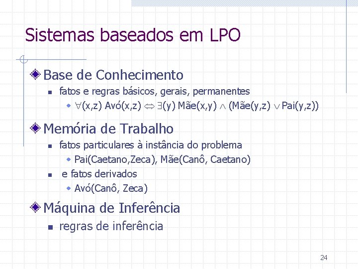 Sistemas baseados em LPO Base de Conhecimento n fatos e regras básicos, gerais, permanentes