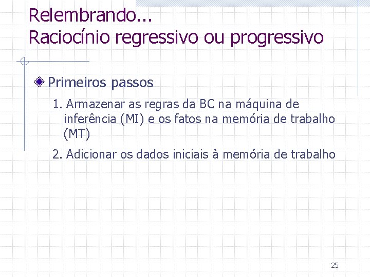 Relembrando. . . Raciocínio regressivo ou progressivo Primeiros passos 1. Armazenar as regras da