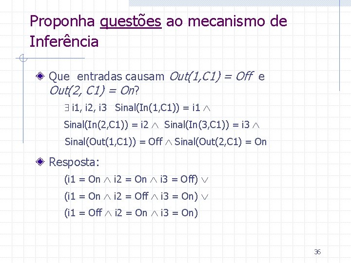 Proponha questões ao mecanismo de Inferência Que entradas causam Out(1, C 1) = Off