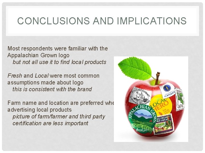CONCLUSIONS AND IMPLICATIONS Most respondents were familiar with the Appalachian Grown logo but not