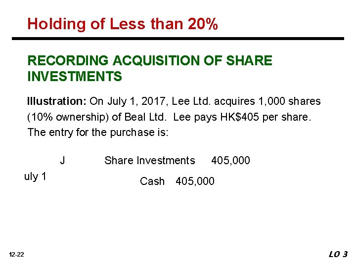 Holding of Less than 20% RECORDING ACQUISITION OF SHARE INVESTMENTS Illustration: On July 1,