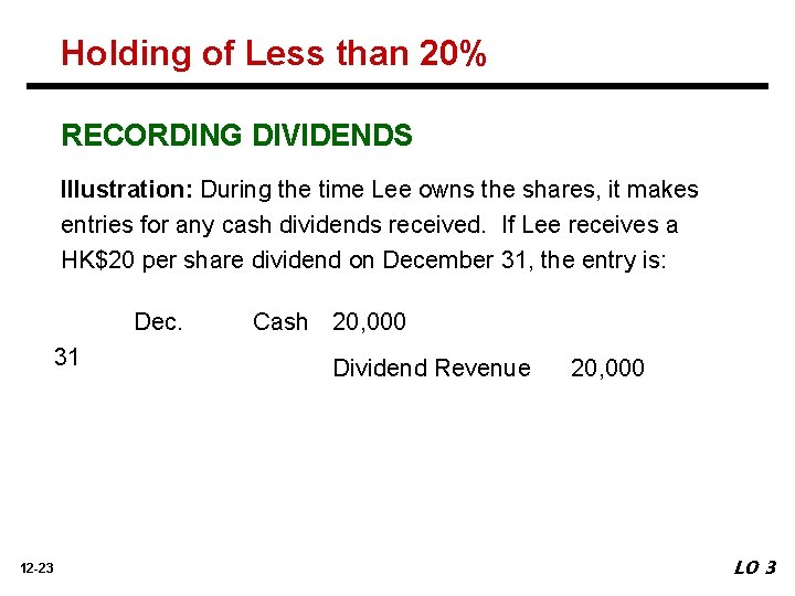 Holding of Less than 20% RECORDING DIVIDENDS Illustration: During the time Lee owns the