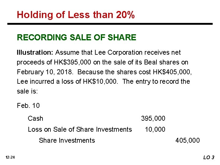 Holding of Less than 20% RECORDING SALE OF SHARE Illustration: Assume that Lee Corporation