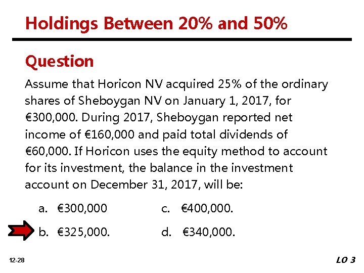 Holdings Between 20% and 50% Question Assume that Horicon NV acquired 25% of the